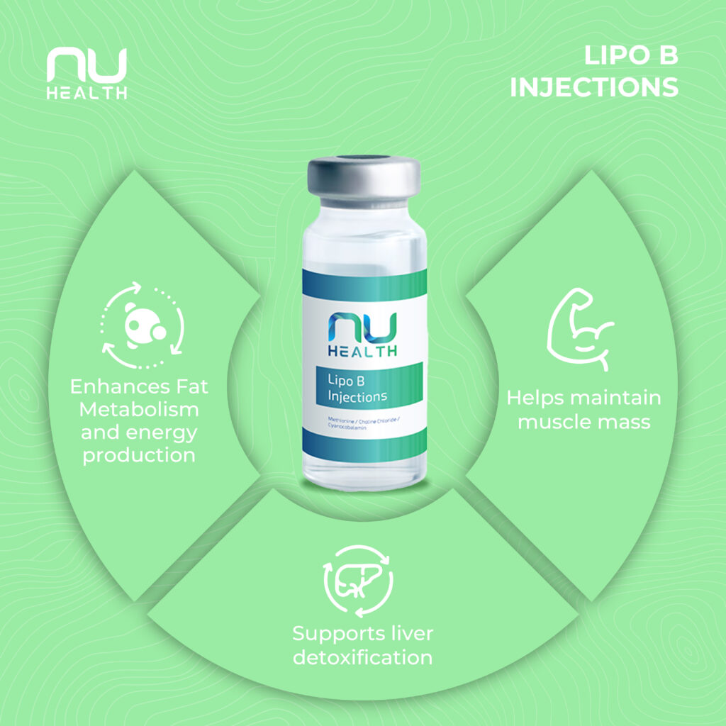 Lipo B injections